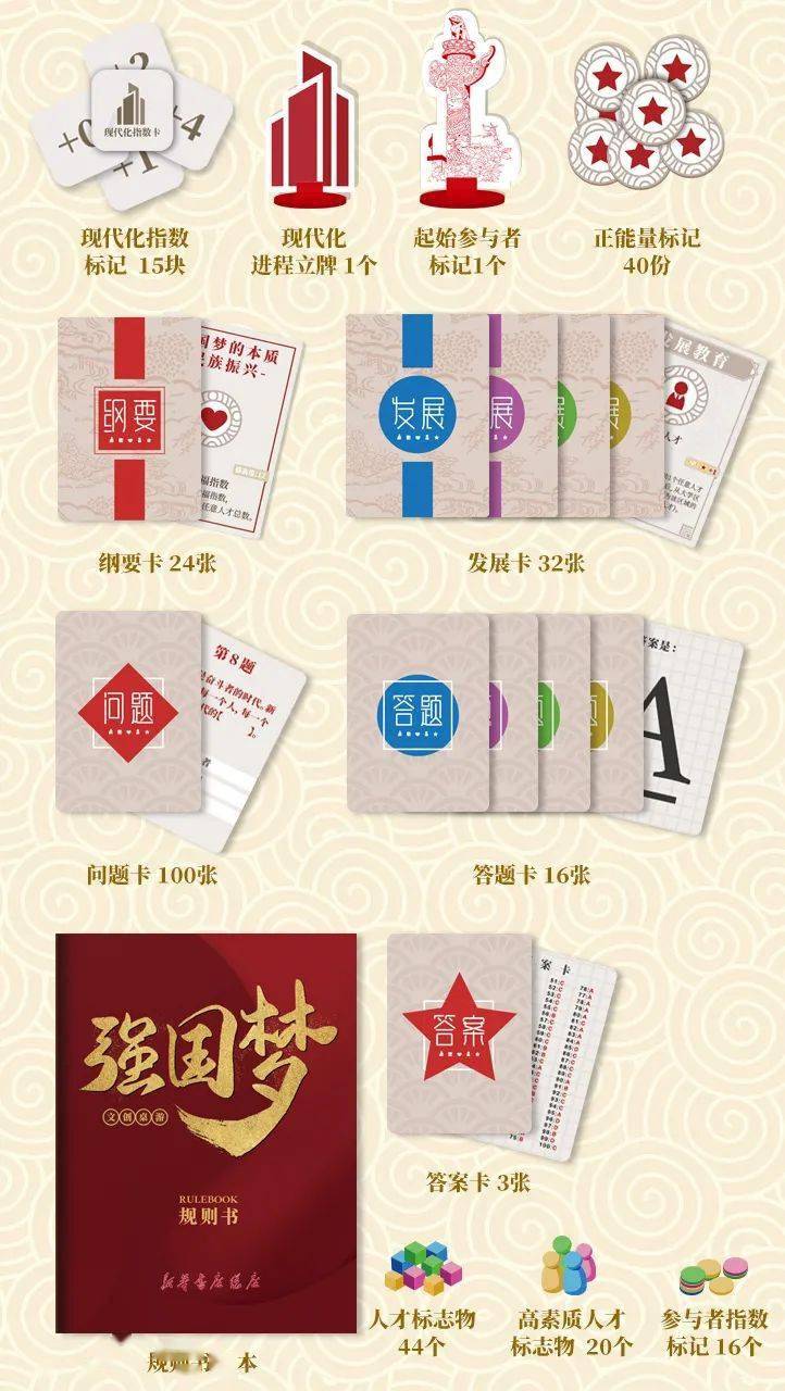 同打造的文创桌游《强国梦》终于来了！开元棋牌新华书店总店与多家桌游公司共(图7)